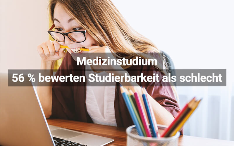 Medizinstudenten bewerten Studium als schlecht studierbar